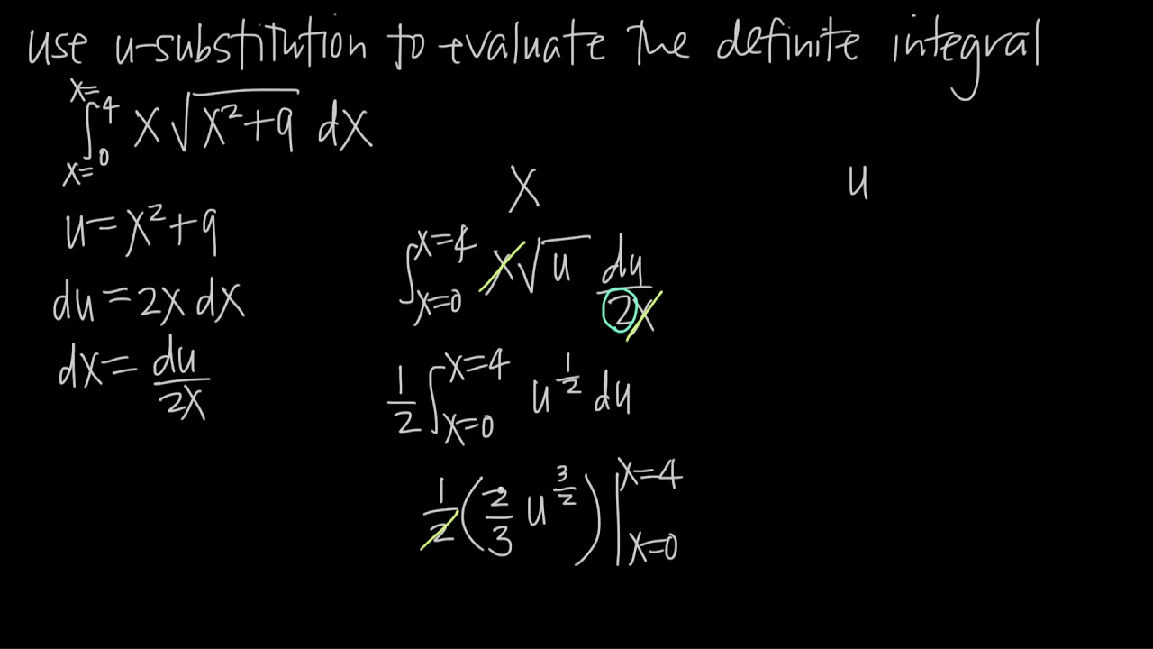 U-substitution to solve definite integrals — Krista King Math | Online math  tutor