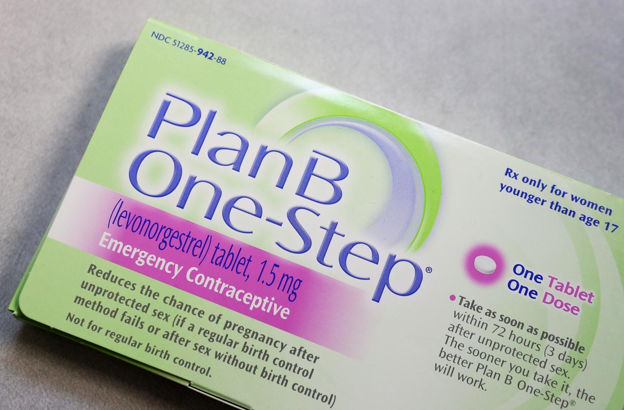 Here's What Happens When You Use Plan B Regularly | Glamour