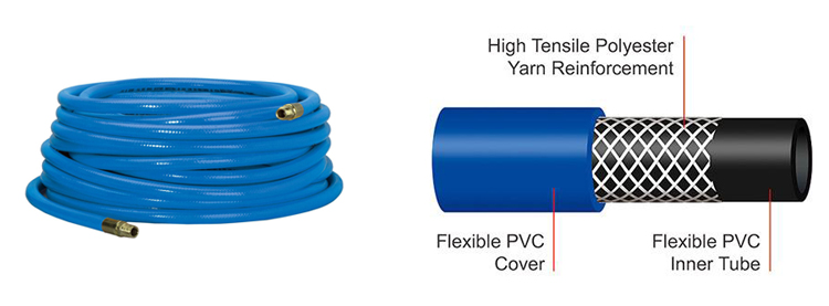 PVC air hose-air hose-air compressor hose-compressed air hose