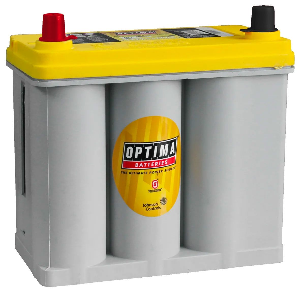 Optima Battery Types: Red Top vs Yellow Top vs Blue Top - AutoZone