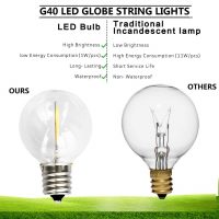 Buy Outdoor String Light 100Feet G40 Globe Patio Lights with 104 Edison  Glass Bulbs(4 Spare), UL Listed Waterproof Hanging Lights for Backyard  Balcony Deck Party Decor, E12 Socket Base, Black Online in
