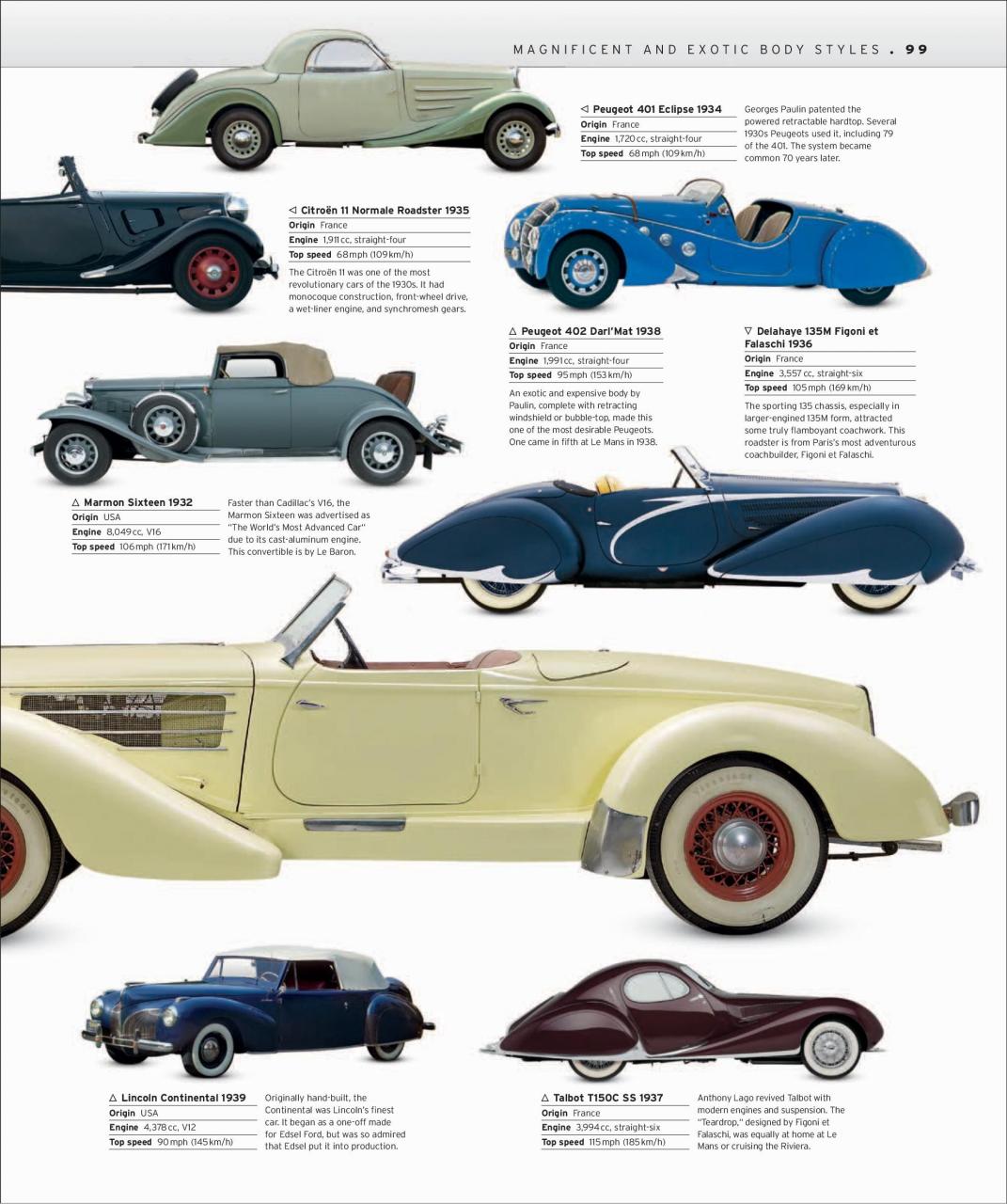 DK) Car: The Definitive Visual History of the Automobile - Flip Book Pages  101-150 | PubHTML5