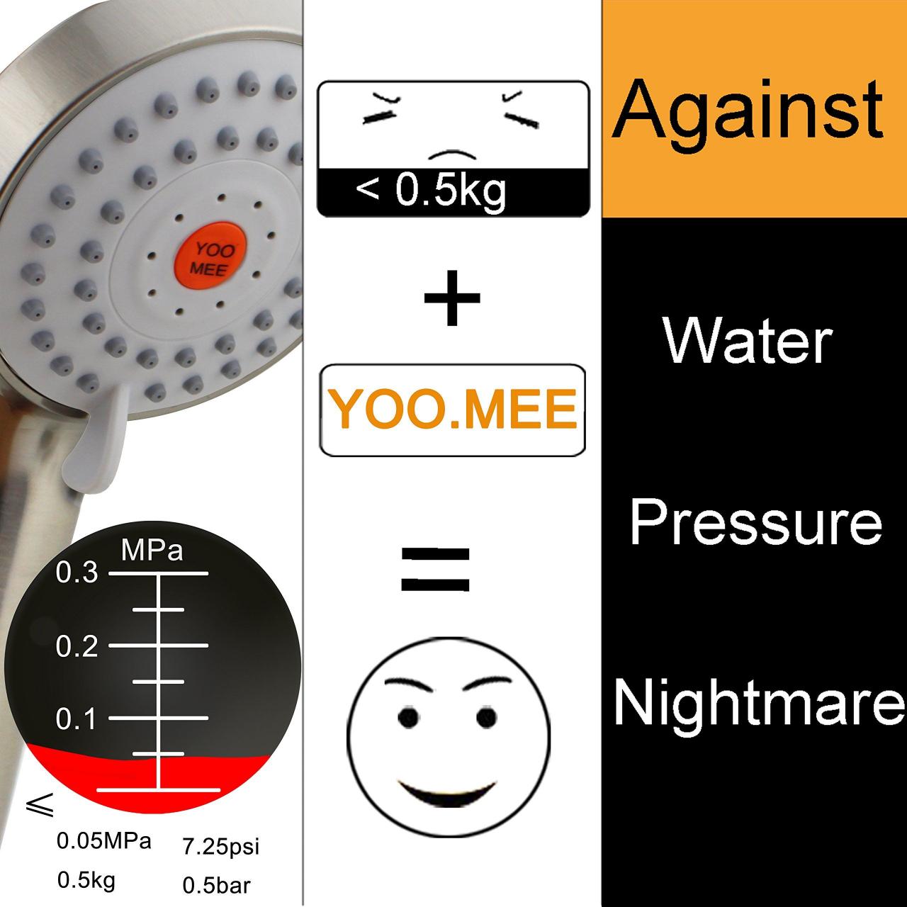 YOO.MEE High Pressure Handheld Shower Head with Powerful Shower Spray  against Low Pressure Water Supply Pipeline… | Handheld shower head, Power  shower, Low pressure