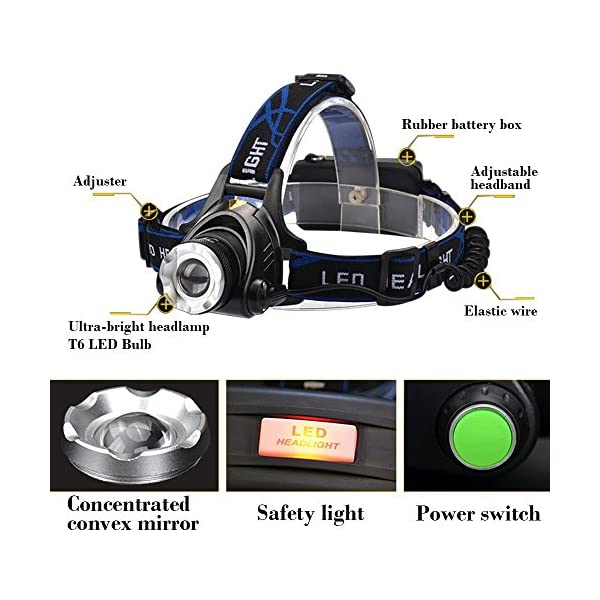Grde Zoomable 3 Modes Super Bright Led Headlamp | Headlamps