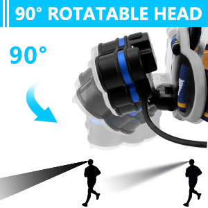 Buying Guide | Rechargeable headlamp,Elmchee 6 LED 8 Modes 18650 USB  Rechar...