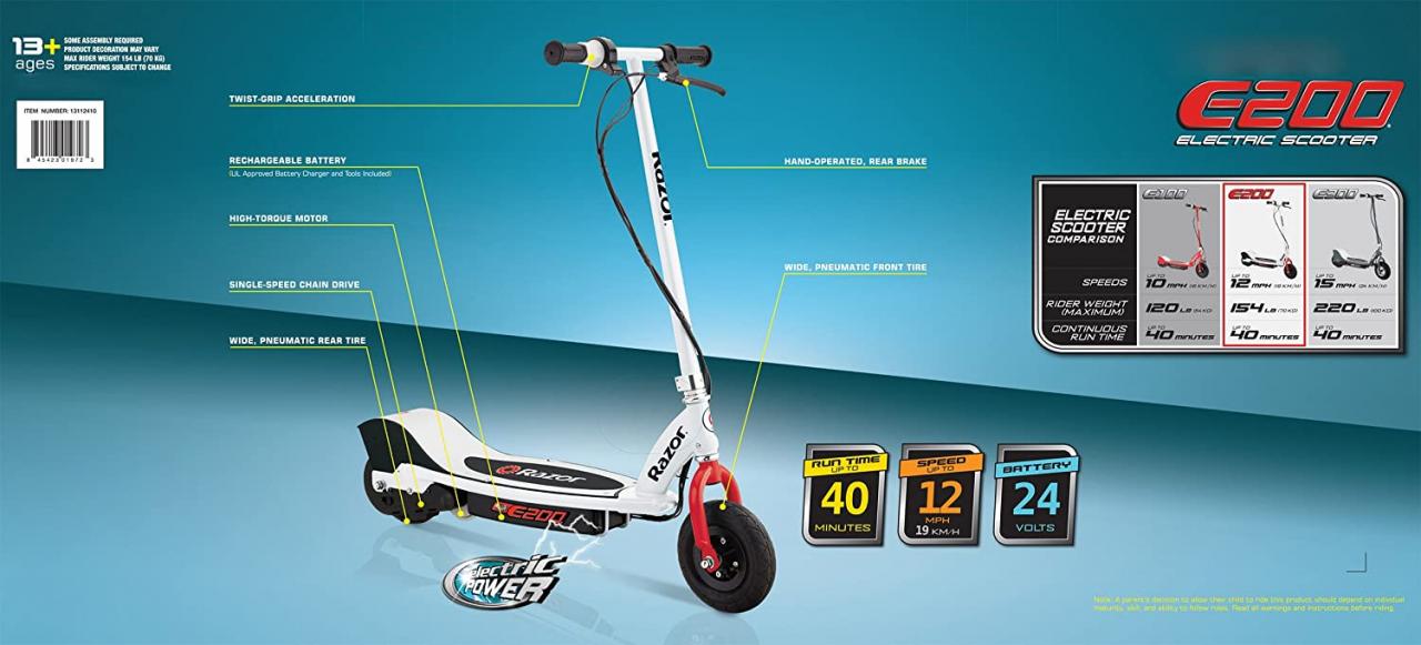 Buy Razor E200 Electric Scooter - White Online in Indonesia. B076WJ867T