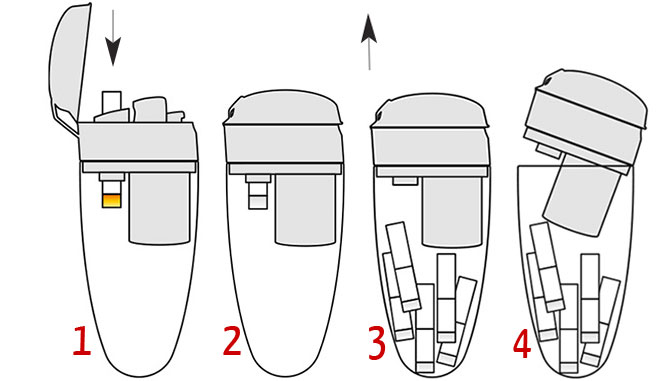 Manual - How to use the pocket ashtray CigBuster