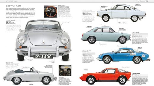 Classic Car: The Definitive Visual History Hardcover – September 13, 2016,# Definitive, #Visual, #Classic, #Car | Classic cars, Classic, Car