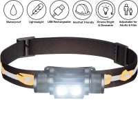 1000 Lumen Rechargeable 2x CREE LED Headlamp w/ 2200 mAh Battery -  Lightweight, Durable, Waterproof and Dustproof Headlight - Bright 600 ft  Beam - Camping and Hiking Gear | Walmart Canada