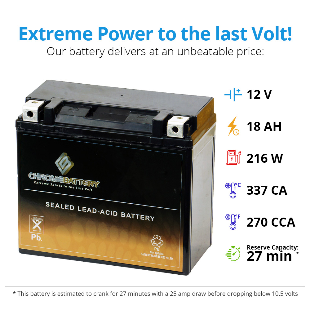Buy Chrome Battery YTX5L-BS - Rechargeable Motorcycle Battery - Replacement  for CT5L-BS, CTX5L-BS, ES5L-BS, GTX5L-BS, PTX5L-BS - Maintenance Free  Online in Indonesia. B00ASMXEZI